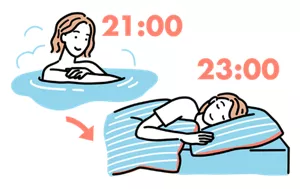 21:00に入浴して23:00に就寝する女性のイラストイメージ
