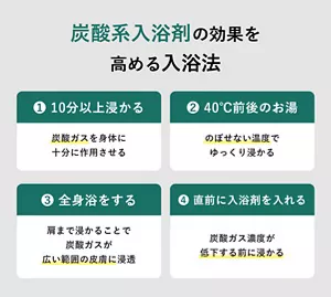 「炭酸系入浴剤の効果を高める入浴法」の説明画像。①10分以上浸かる：炭酸ガスを身体に十分に作用させる / ②40℃前後のお湯：のぼせない程度でゆっくり浸かる / ③全身浴をする：肩まで浸かることで炭酸ガスが広い範囲の皮膚に浸透 / ④直前に入浴剤を入れる：炭酸ガス濃度が低下する前に浸かる