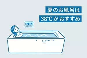「夏のお風呂は38℃がおすすめ」のタイトル画像。38℃のお湯のお風呂に気持ちよさそうに浸かっている女性イラストイメージ