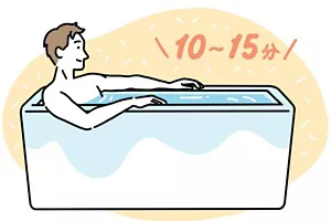 10分～15分を目安に湯船に浸かっている男性イラストイメージ