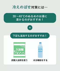 「冷えのぼせ対策には…38～40℃のぬるめのお湯に浸かるのがおすすめ！」の説明画像。「下記も追加するのがおすすめ！」炭酸入浴剤を使う / 水分補給をする