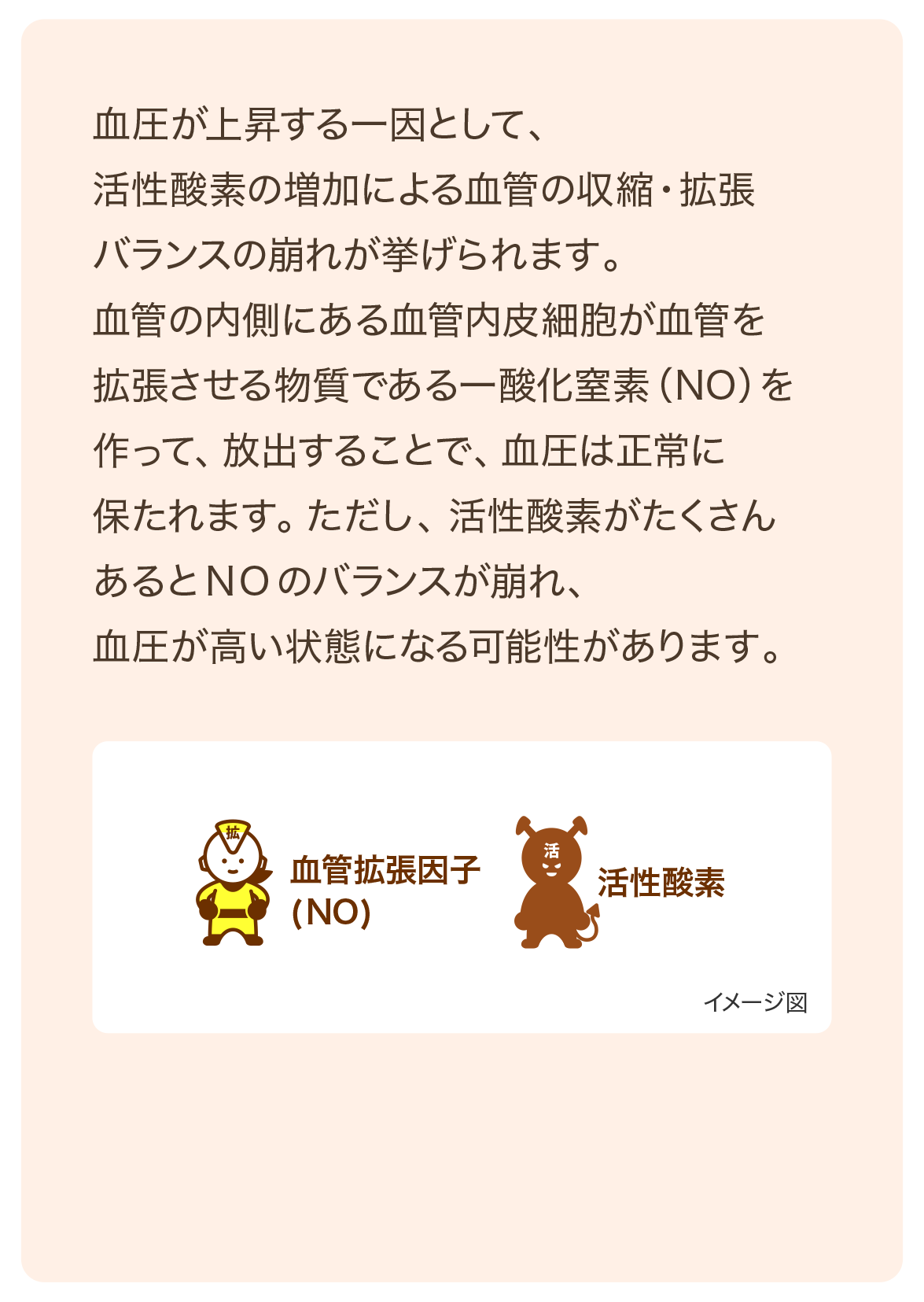 花王株式会社 血圧とは 花王株式会社 血圧とは