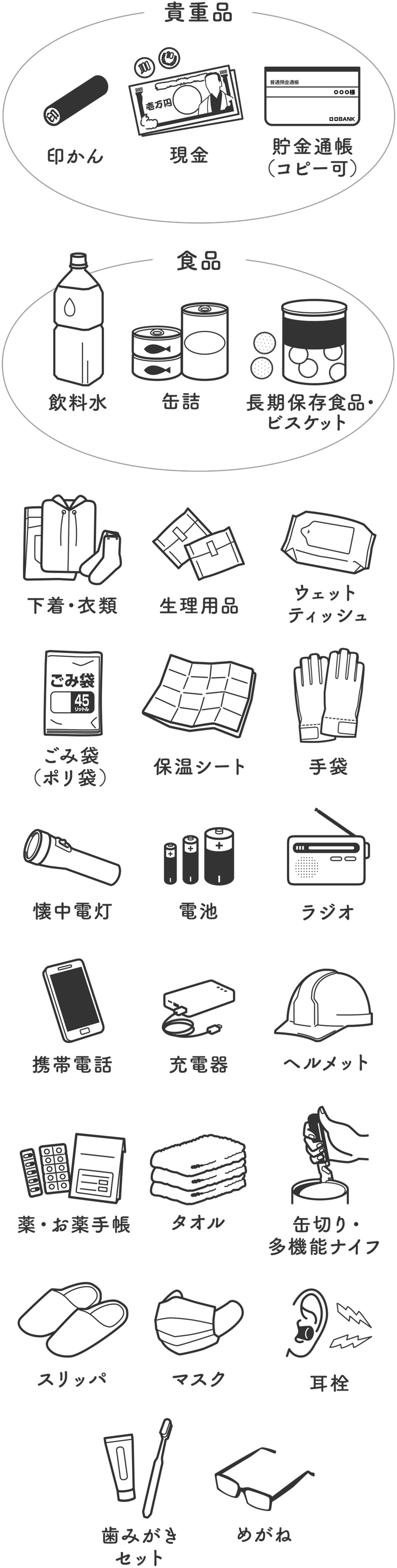花王株式会社 そなえーる 災害時に備える清潔情報 普段からの備え 花王株式会社 そなえーる 災害時に備える清潔情報 普段からの備え