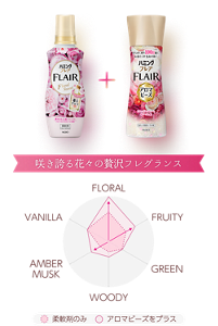 咲き誇る花々の贅沢フレグランス