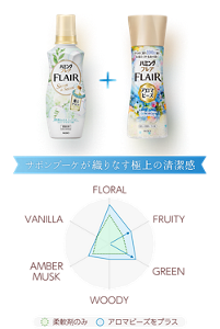 サボンブーケが織りなす極上の清潔感