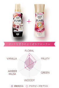オトナな甘さのよくばりフローラル