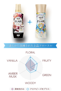 清らかで洗練された上品フローラル