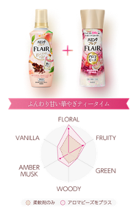 ふんわり甘い華やぎティータイム