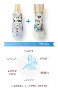 みずみずしくフルーティな解放感