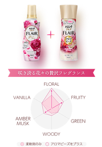 咲き誇る花々の贅沢フレグランス