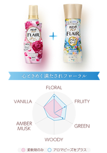 心ときめく満たされフローラル