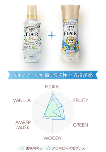 サボンブーケが織りなす極上の清潔感