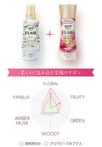柔らかく包み込む至福のサボン