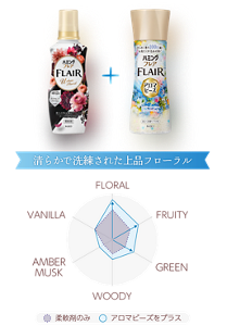 清らかで洗練された上品フローラル