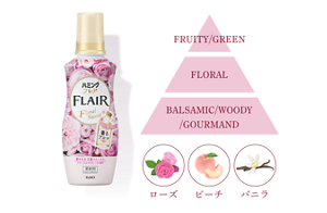 ハミングフレア フローラルスウィートの香りのピラミッド画像。トップノート FRUITY/GREEN。ミドルノート FLORAL。ラストノート BALSAMIC/WOODY/GOURMAND。 ※香りのイメージ