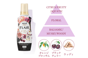 ハミングフレア アーバンフローラルの香りのピラミッド画像。トップノート CITRUS/FRUITY/AQUATIC。ミドルノート FLORAL。ラストノート BALSAMIC/MUSKY/WOODY。 ※香りのイメージ