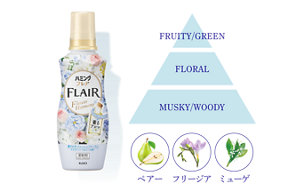 ハミングフレア フラワーハーモニーの香りのピラミッド画像。トップノート FRUITY/GREEN。ミドルノート FLORAL。ラストノート MUSKY/WOODY。 ※香りのイメージ