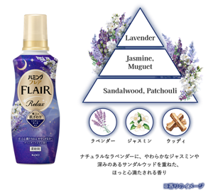 ハミングフレア リラックス ラベンダーアロマの香りのピラミッド画像。トップノート Lavender。ミドルノート Jasmine,Muguet。ラストノート Sandalwood,Patchouli。ナチュラルなラベンダーに、やわらかなジャスミンや深みのあるサンダルウッドを重ねた、ほっと心満たされる香り ※香りのイメージ
