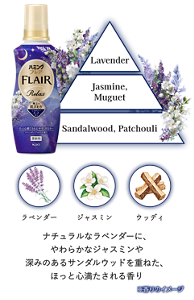 ハミングフレア リラックス ラベンダーアロマの香りのピラミッド画像。トップノート Lavender。ミドルノート Jasmine,Muguet。ラストノート Sandalwood,Patchouli。ナチュラルなラベンダーに、やわらかなジャスミンや深みのあるサンダルウッドを重ねた、ほっと心満たされる香り ※香りのイメージ