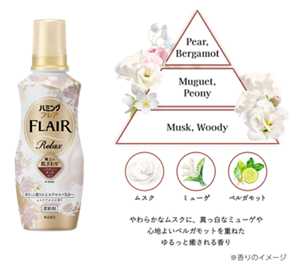 	ハミング リラックス ムスクアロマの香りのピラミッド画像。トップノート pear,Bergamot。ミドルノート Muguet,Peony。ラストノート Musk,Woody。やわらかなムスクに、真っ白なミューゲや心地よいベルガモットを重ねたゆるっと癒される香り ※香りのイメージ