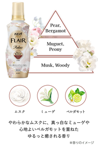 	ハミング リラックス ムスクアロマの香りのピラミッド画像。トップノート pear,Bergamot。ミドルノート Muguet,Peony。ラストノート Musk,Woody。やわらかなムスクに、真っ白なミューゲや心地よいベルガモットを重ねたゆるっと癒される香り ※香りのイメージ