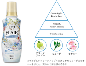 ハミングフレア柔軟剤フラワーハーモニーの香りボトル画像と香りのピラミッド。みずみずしいグリーンアップルに清らかなミューゲとピオニーを加えた、爽やかで解放感ある香り