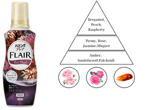 ハミングフレア柔軟剤リッチフローラルの香りボトル画像と香りのピラミッド。濃密なフローラルと艶やかなスウィートアンバーが調和した、上品で優美な香り