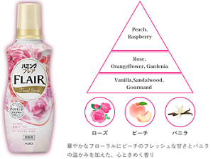 ハミングフレア柔軟剤フローラルスイートの香りボトル画像と香りのピラミッド。華やかなフローラルにピーチのフレッシュな甘さとバニラの温かみを加えた、心ときめく香り