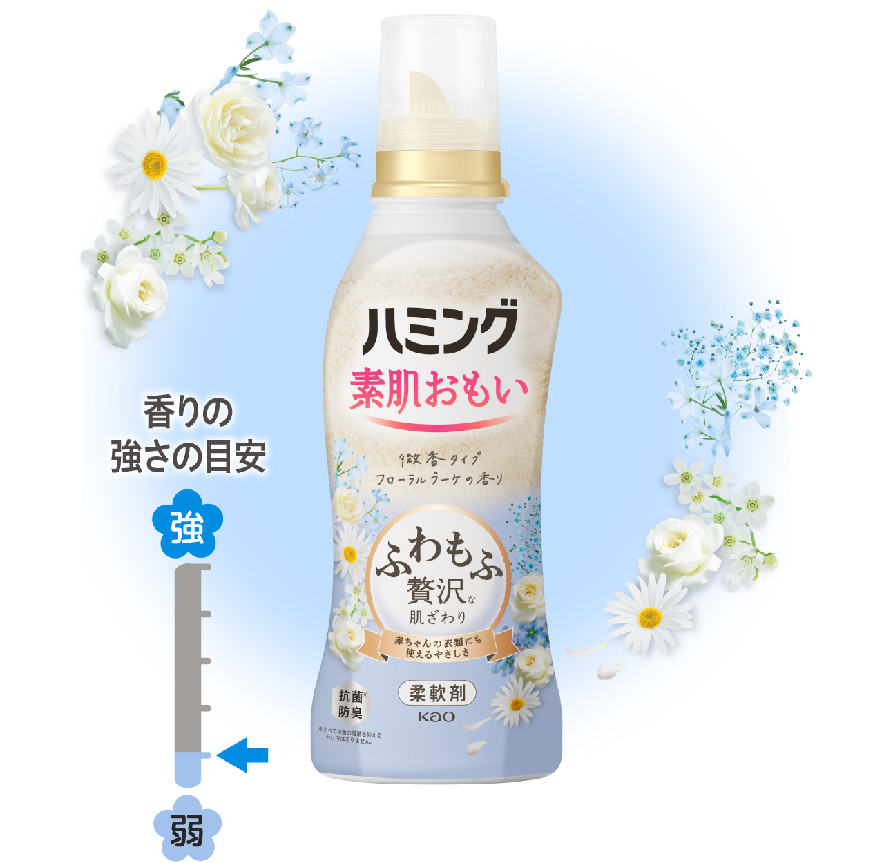 ハミング素肌おもい | 柔軟剤ハミング | 花王