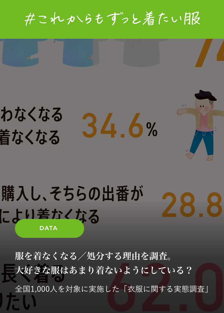 服を着なくなる／処分する理由を調査。 大好きな服はあまり着ないよう