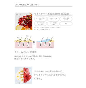 CREAMSERUM CLEANSE　モイスチャー美容成分（保湿）配合　ローヤルゼリーエキス　セラミドα＊1　ザクロ果実エキス　ローズヒップエキス＊2　ユーカリ葉エキス　BG　＊1 ビスメトキシプロピルアミドイソドコサン　＊2 カニナバラ果実エキス　クリームクレンズ機能　なめらかなクリームが頭皮と髪を包み込み、頭皮の毛穴汚れをオフ。　天然由来のアロマ配合（香料中）　ホワイトジャスミン＆ゼラニウムの香り。