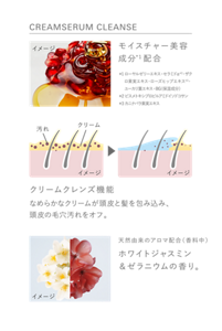 CREAMSERUM CLEANSE　モイスチャー美容成分*1配合　＊1 ローヤルゼリーエキス・セラミドα＊2・ザクロ果実エキス・ローズヒップエキス＊3・ユーカリ葉エキス・BG（保湿成分）　＊2 ビスメトキシプロピルアミドイソドコサン　＊3 カニナバラ果実エキス　クリームクレンズ機能　なめらかなクリームが頭皮と髪を包み込み、頭皮の毛穴汚れをオフ。　天然由来のアロマ配合（香料中）ホワイトジャスミン＆ゼラニウムの香り。