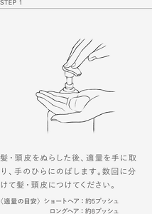 STEP 1 髪・頭皮をぬらした後、適量を手に取り、手のひらにのばします。数回に分けて髪・頭皮につけてください。〈適量の目安〉ショートヘア：約5プッシュ 　ロングヘア：約8プッシュ
