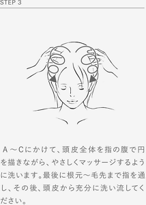STEP 3  A～Ｃにかけて、頭皮全体を指の腹で円を描きながら、やさしくマッサージするように洗います。最後に根元～毛先まで指を通し、その後、頭皮から充分に洗い流してください。