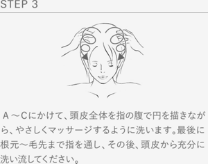 STEP 3  A～Ｃにかけて、頭皮全体を指の腹で円を描きながら、やさしくマッサージするように洗います。最後に根元～毛先まで指を通し、その後、頭皮から充分に洗い流してください。