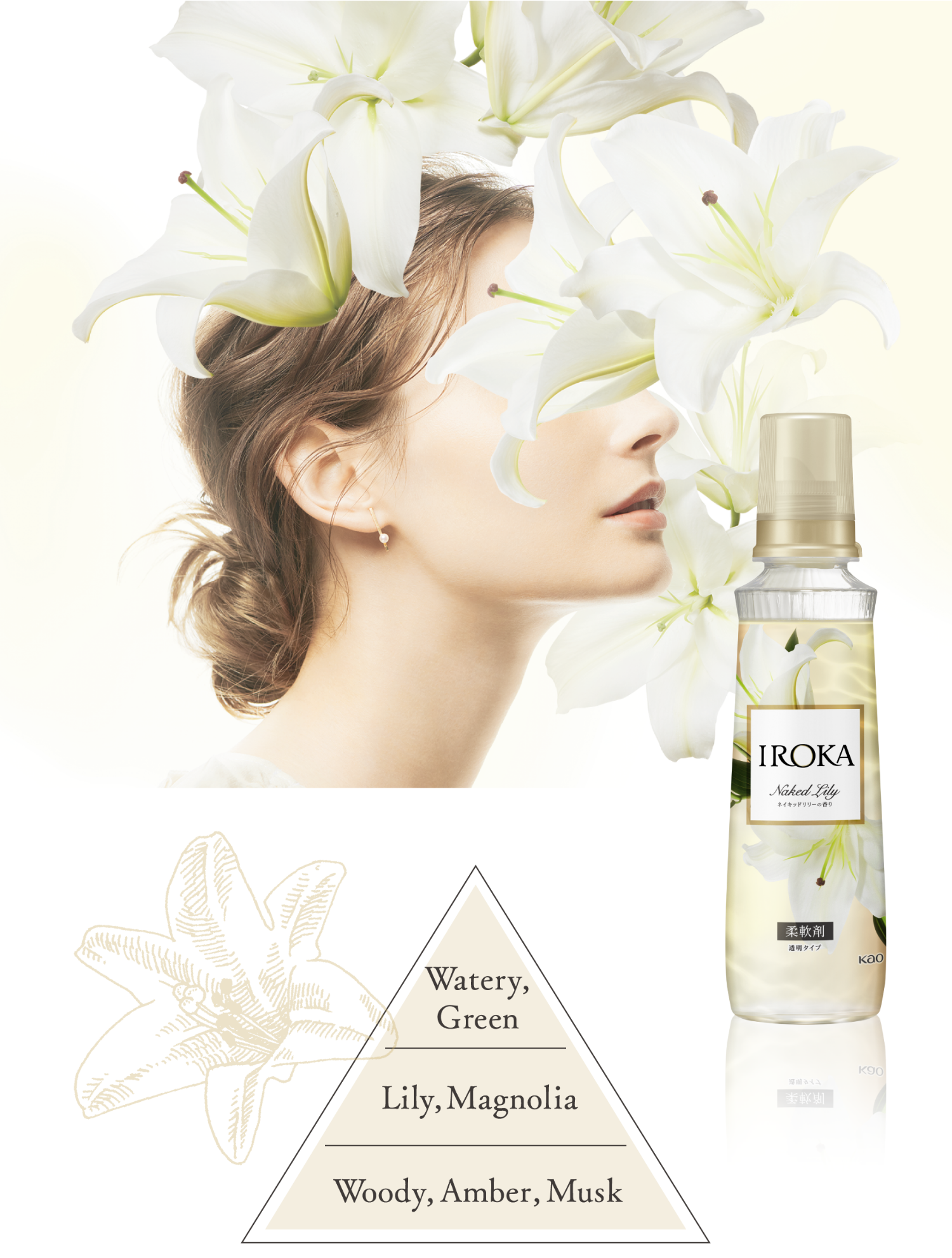 フレアフレグランス 柔軟剤 IROKA(イロカ)  ネイキッドリリーの香り