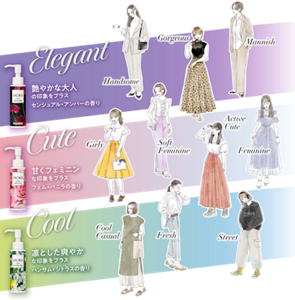 Elegant　艶やかな大人の印象をプラスセンショアル・アンバーの香り　Handsome Gorgeous Mannish Cute　甘くフェミニンな印象をプラスフェム・バニラの香り　 Girly Soft Feminine Active Cute Feminine Cool 凛とした爽やかな印象をプラスハンサム・シトラスの香り Cool Casual Fresh Street