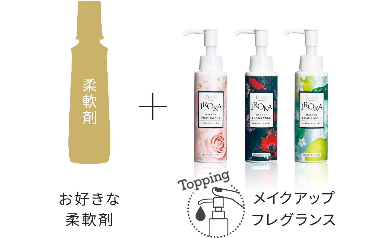 洗たく用香りづけ剤 IROKA メイクアップフレグランス | IROKA ...