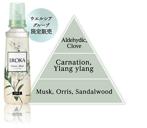 ウエルシアグループ限定販売コットンムスクの香りのピラミッド画像。トップノート Aldehydic,Clove　ミドルノート Carnation,Ylang ylang　ラストノート Musk, Orris, Sandalwood