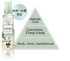 取扱い企業限定 コットンムスクの香りのピラミッド画像。トップノート Aldehydic,Clove　ミドルノート Carnation,Ylang ylang　ラストノート Musk, Orris, Sandalwood