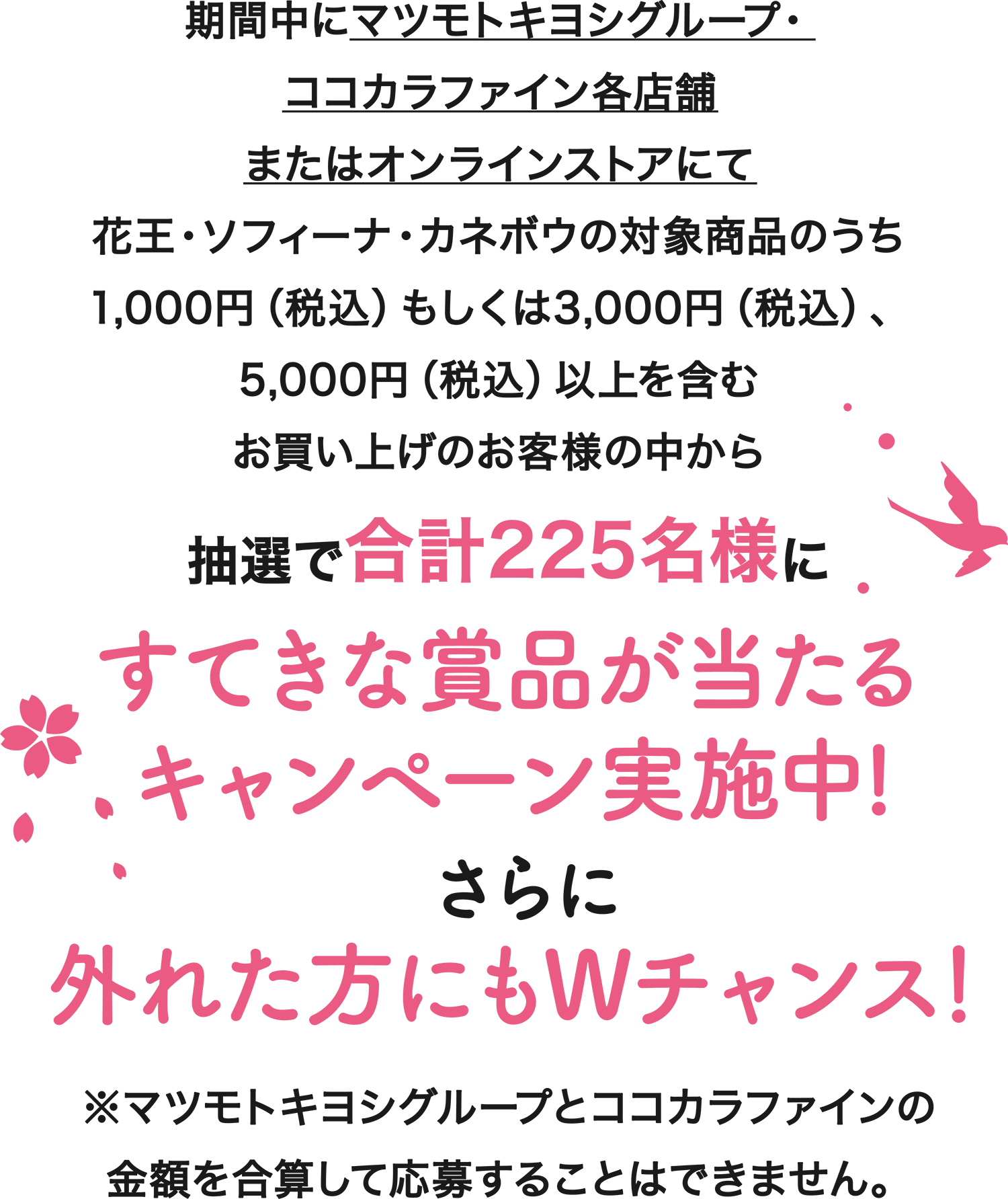 ココカラファイン 花王 暮らしのきれい はじめるフェア ココカラファイン 花王 暮らしのきれい はじめるフェア