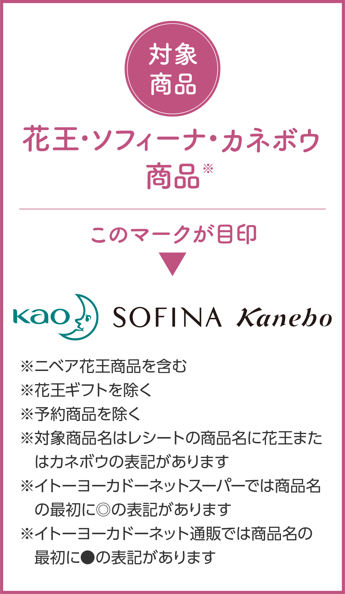 イトーヨーカドー 花王 暮らしのきれい はじめるフェア イトーヨーカドー 花王 暮らしのきれい はじめるフェア