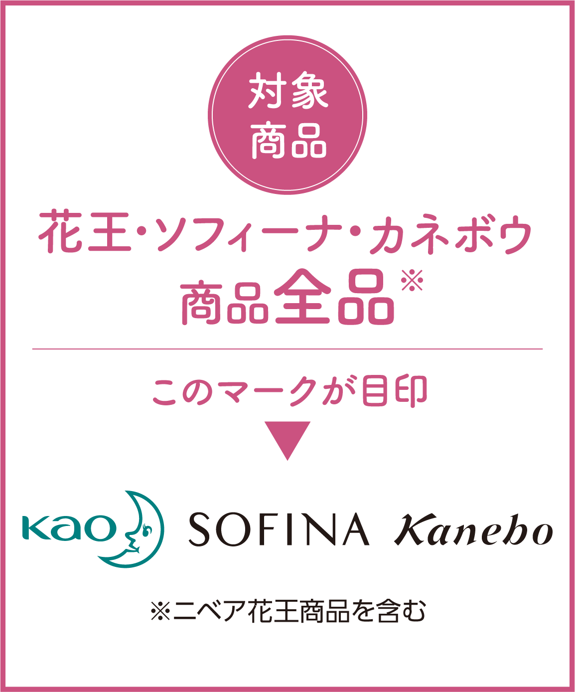 サンドラッグ 花王 暮らしのきれい はじめるフェア