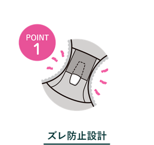 POINT1 ズレ防止設計