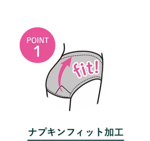 POINT1 ナプキンフィット加工