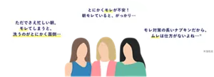 3人の女性が、多い日の朝によくあることについて話しているイメージ。 「とにかくモレが不安！ 朝モレていると、がっかり… 」「ただでさえ忙しい朝。モレてしまうと、洗うのがとにかく面倒… 」「モレ対策の長いナプキンだから、ムレは仕方がないよね…(※)」（※ 当社比）