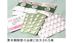 更年期障害の治療に処方される薬のイメージ。