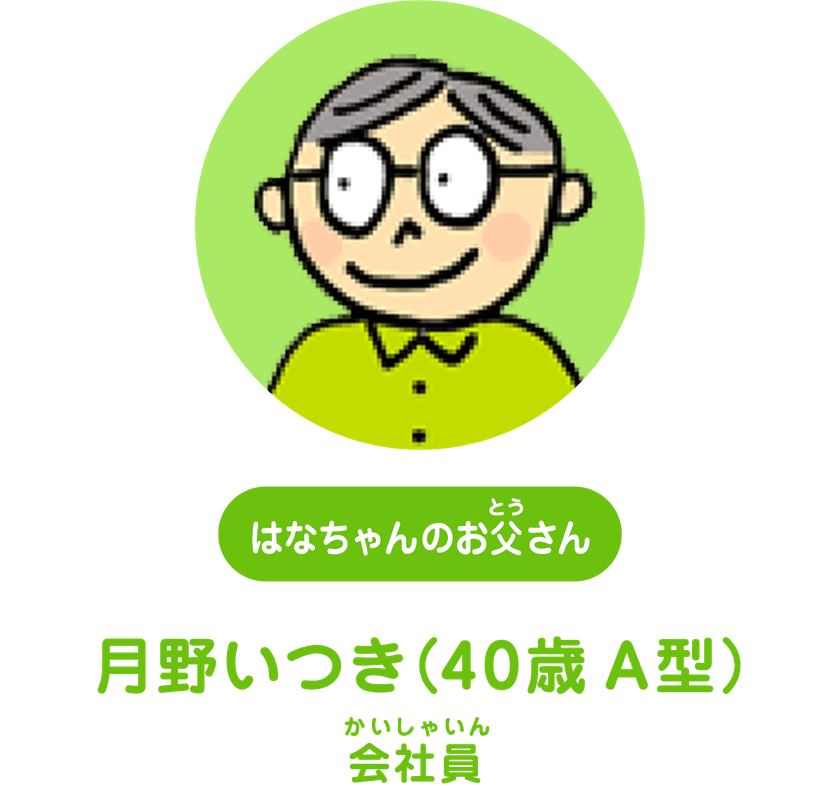 登場人物 おとなになるということ ロリエ 花王株式会社 登場人物 おとなになるということ ロリエ 花王株式会社