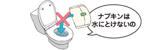 ナプキンは水にとけないのとの吹き出し。