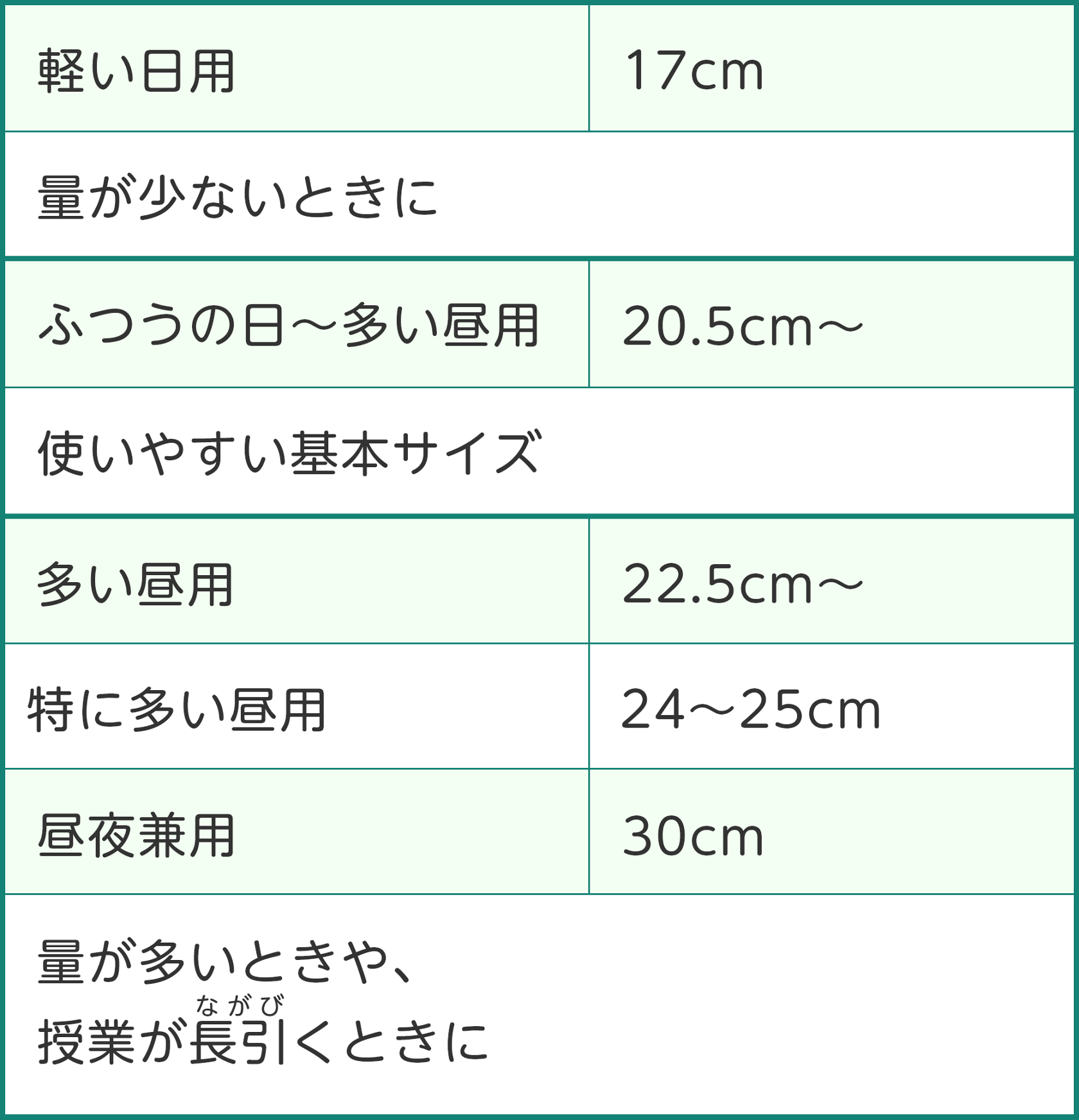 ナプキン  トイレ盗撮 マンガ 実践編 生理(月経)がきたら | からだのノート おとなになるということ | ロリエ | 花王株式会社